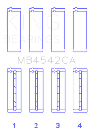 King Engine Bearings Nissan Vq20DE/Vq25Dd/Vq30DE/Dd/DET/Vq35DE (Size +0.25mm) Main Bearing Set