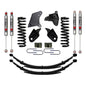Skyjacker 4In SYS 80-96 F150 2WD W/4M95