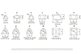 GReddy TD07/T78/T88 Inlet Turbo Gasket