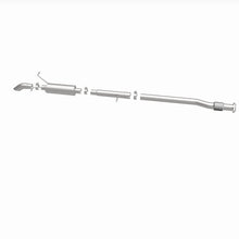 Load image into Gallery viewer, 360 Degree Image Set