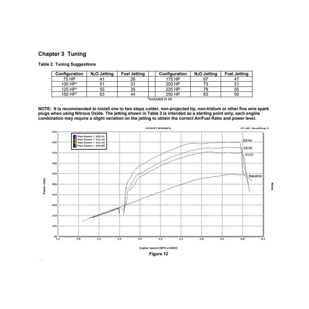 05164nos_dyno19277.jpg