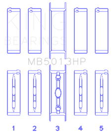 King Engine Bearings GMC LS1 / LS6 / LS3 (Size STDX) Bi-Metal Performance Main Bearing Set