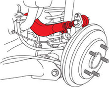 Load image into Gallery viewer, Line Art