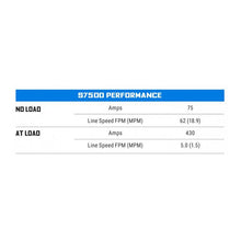 Load image into Gallery viewer, Buyers Guide