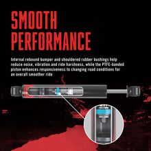 Load image into Gallery viewer, Photo - lifestyle view