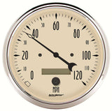 Traditional incandescent lighting illuminates around the perimeter of the dial