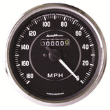 Traditional incandescent lighting illuminates around the perimeter of the dial