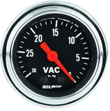 Traditional incandescent lighting illuminates around the perimeter of the dial
