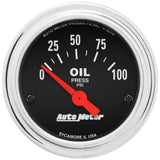 Traditional incandescent lighting illuminates around the perimeter of the dial