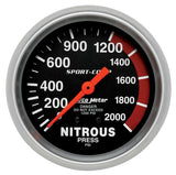 Traditional incandescent lighting illuminates around the perimeter of the dial