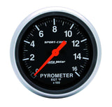 Traditional incandescent lighting illuminates around the perimeter of the dial