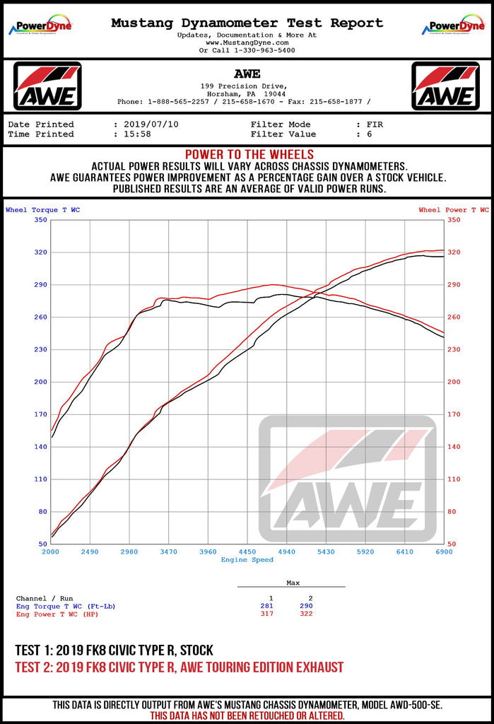 CTR-TOURING-WHEEL-DYNO.jpg