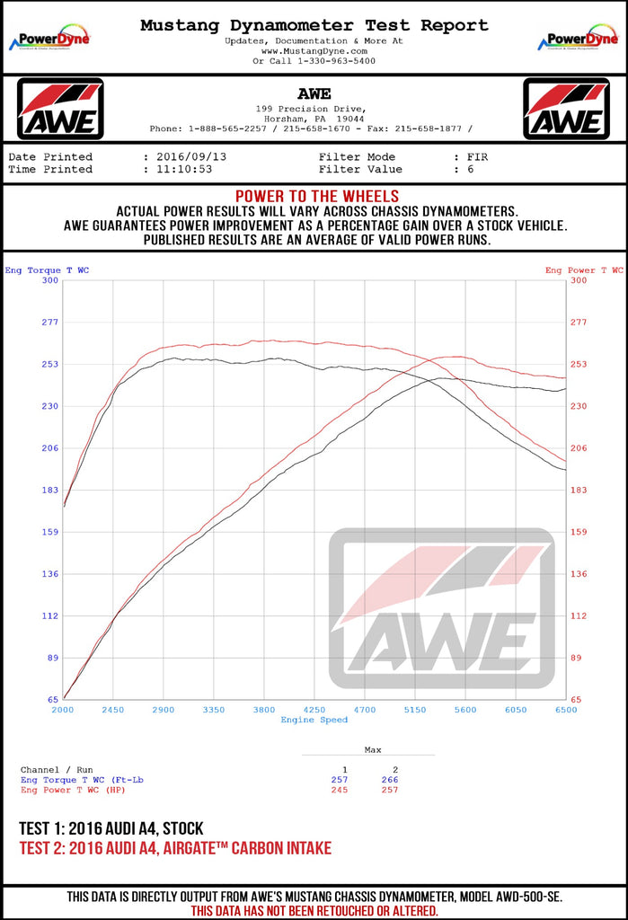 DYNO-B9A4AGWHEEL.jpg