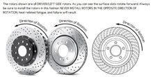 Load image into Gallery viewer, Rotor_Rotation.jpg