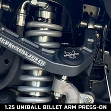 Load image into Gallery viewer, Photo - Primary