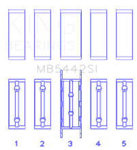 Load image into Gallery viewer, King Ford/Mazda Duratec 2.0/2.3 DOHC Silicon Bi-Metal Aluminum Main Bearing Set - Size STD