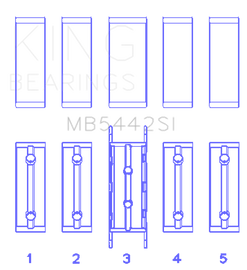 King Ford/Mazda Duratec 2.0/2.3 DOHC Silicon Bi-Metal Aluminum Main Bearing Set - Size STD