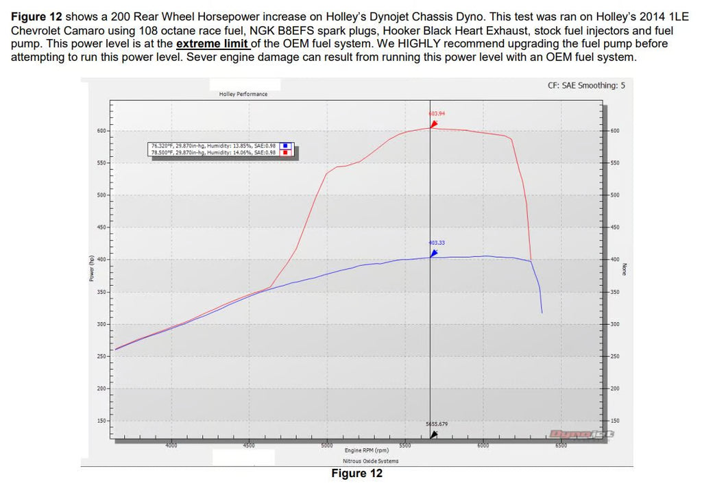 05160nos_dyno19260.jpg