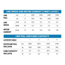 Load image into Gallery viewer, Buyers Guide