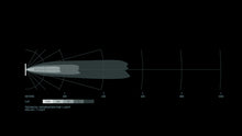 Load image into Gallery viewer, Datasheet