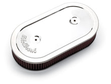 Load image into Gallery viewer, Photo - Primary