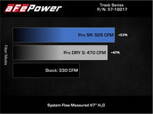 Load image into Gallery viewer, aFe 20-21 BMW Z4 M40i (G29) L6-3.0L (t) B58 Track Series Intake System w/ Pro 5R Filter