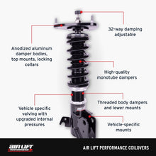 Load image into Gallery viewer, Features and Benefits