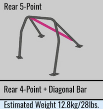 Load image into Gallery viewer, Cusco D1 Chromoly  5-PT Roll Cage Subaru Nissan GT-R (R35)S/O/No Cancel)  Chromoly/Blue