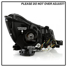 Load image into Gallery viewer, User 5