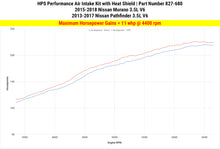 Load image into Gallery viewer, HPS Performance Air Intake Kit 827-680P