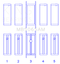 Load image into Gallery viewer, King Engine Bearings Chrysler/Mitsubishi 122ci 2.0L (Size 0.25) Main Bearing Set