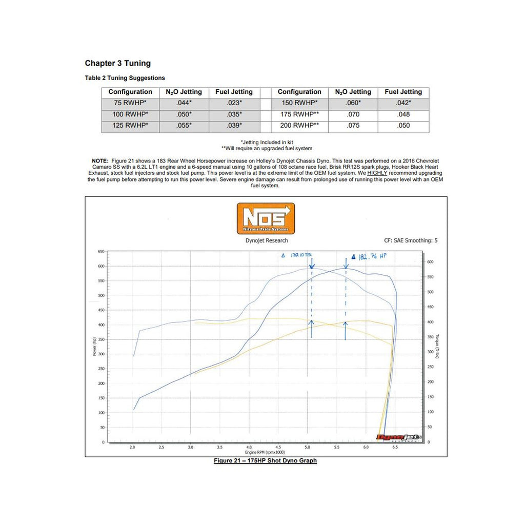 05219nos_dyno19277.jpg
