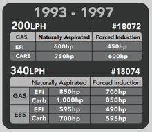 Load image into Gallery viewer, Photo - Close Up