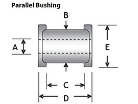 SuperPro Shock Absorber Bushing