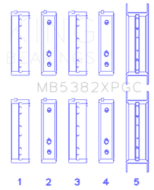 King Subaru EJ20/EJ22/EJ25 Including Turbo pMaxKote Performance Main Bearing Set - Size +.026mm
