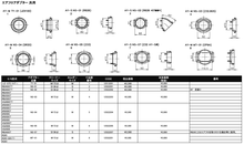 Load image into Gallery viewer, GReddy Airinx Adaptor NS-03