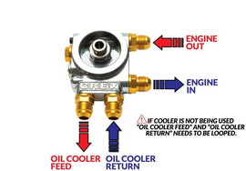 GReddy TYPE-I Oil Filter Relocation Block - Uses M20xP1.5 Oil Filter
