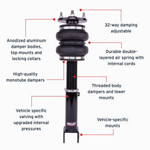 Load image into Gallery viewer, Features and Benefits