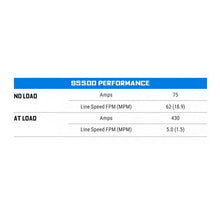 Load image into Gallery viewer, Buyers Guide