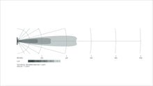 Load image into Gallery viewer, Datasheet