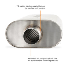 Load image into Gallery viewer, User 5