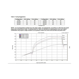 05163nos_dyno19260.jpg