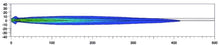 Load image into Gallery viewer, Datasheet