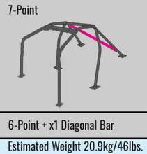 Load image into Gallery viewer, Cusco Chromoly THRU DASH 2 Pass Roll Cage 7 PT Nissan R33 (S/O / No Cancel)