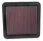 Photo - Primary