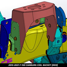 Load image into Gallery viewer, User 2