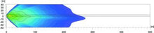 Load image into Gallery viewer, Datasheet