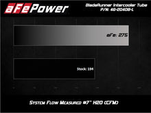 Load image into Gallery viewer, aFe 20-21 BMW Z4 M40i (G29) L6-3.0L (t) B58 BladeRunner 2-1/2in to 3in  Hot-Side Charge Pipe - Blue