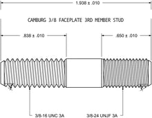 Load image into Gallery viewer, User 1