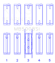 Load image into Gallery viewer, King Engine Bearings Ford ZETec 1.6/1.8/2.0 (Size +0.50mm) Main Bearing Set